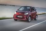Smart EQ ForTwo Prime Cabrio 2020 года (WW)
